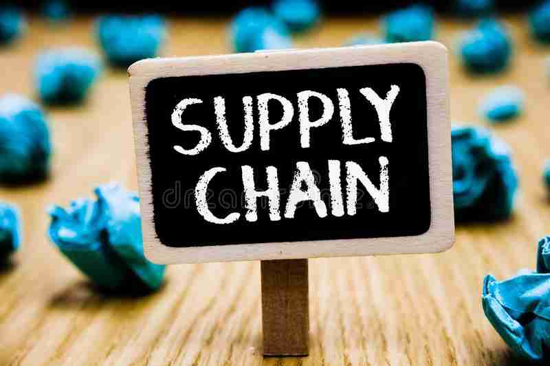 We Improve through Learnings