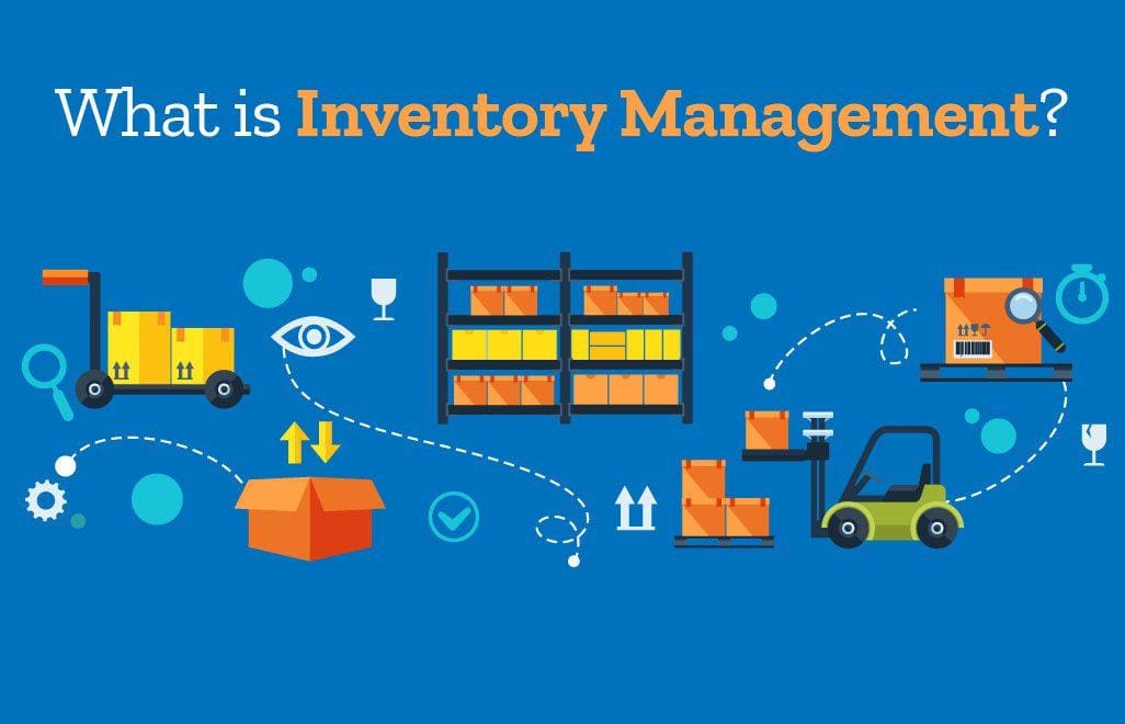 Optimizing Inventory⁢ Management in ‍the Face of‍ Rising Inflation